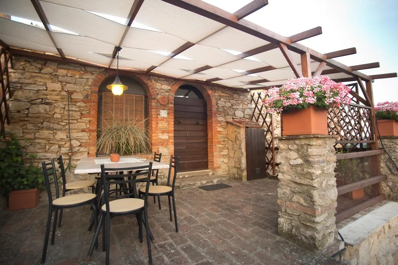 Agriturismo Podere Poggiarone Rapolano Terme