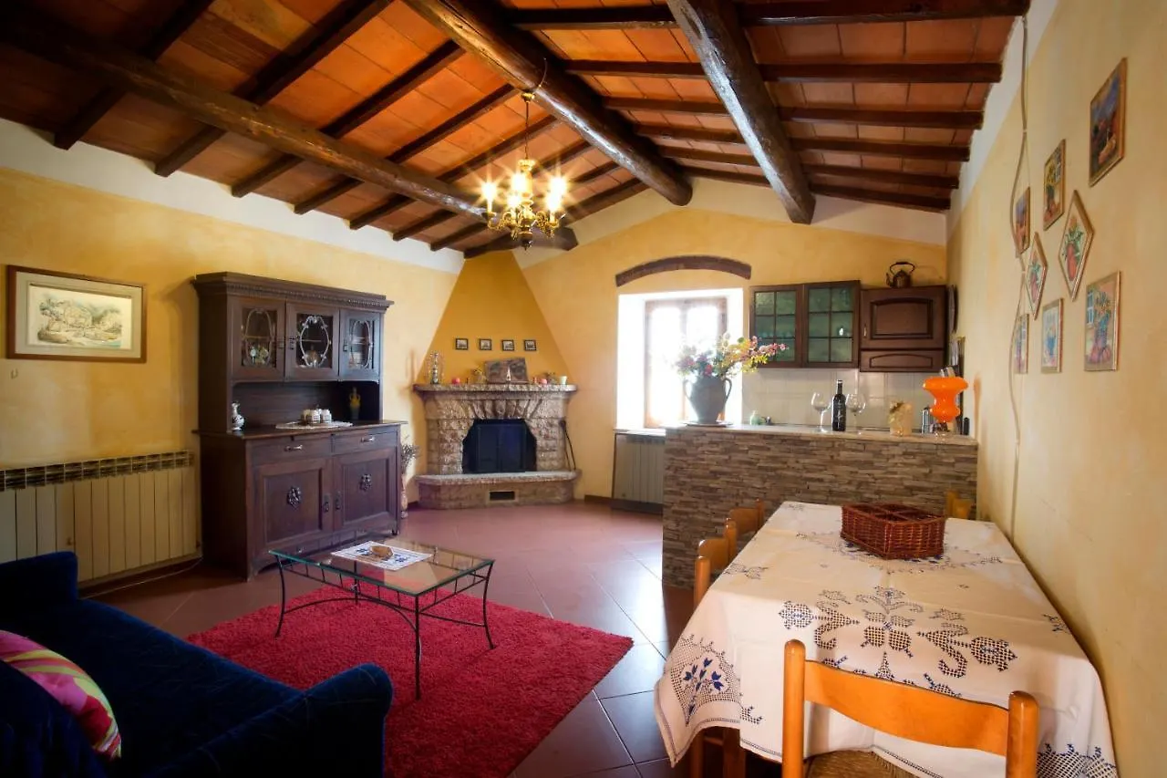 Farm stay Agriturismo Podere Poggiarone Rapolano Terme