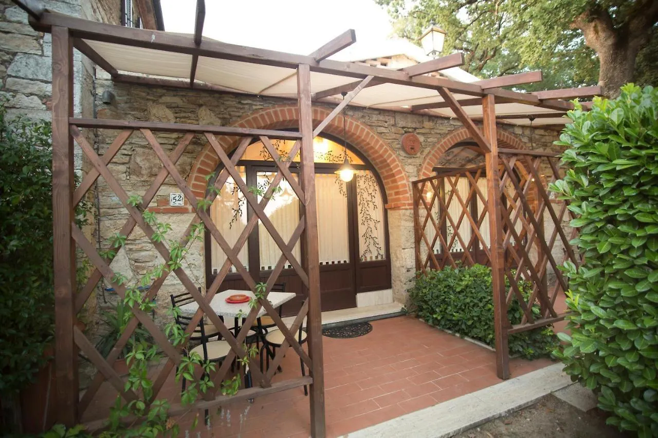 Farm stay Agriturismo Podere Poggiarone Rapolano Terme Italy